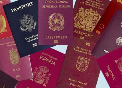 چطور پاسپورت کانادا را دریافت کنیم؟