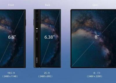 گوشی Huawei Mate X2 یک نمایشگر تاشدنی رو به درون خواهد داشت